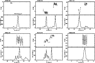\begin{figure}
\par\includegraphics[width=17cm,clip]{9447fig1.eps}\end{figure}