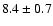 $ 8.4\pm0.7 $