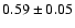 $0.59\pm0.05 $