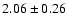 $ 2.06\pm0.26 $