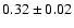 $ 0.32\pm0.02 $