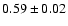 $0.59\pm0.02 $