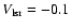 $V_{\rm lsr}=-0.1$