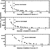\begin{figure}
\par\includegraphics[width=8.8cm,clip]{9653fig3.ps}\end{figure}