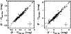 \begin{figure}
\par\includegraphics[width=9cm,clip]{9653fig5.ps}\end{figure}