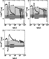 \begin{figure}
\par\includegraphics[width=8.8cm,clip]{9653fig6.eps}
\end{figure}