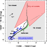 \begin{figure}
\par\includegraphics[width=8.2cm,clip]{9653fig7.eps}\end{figure}