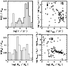 \begin{figure}
\par\includegraphics[width=9cm,clip]{9653fig9.ps}\end{figure}