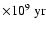 $\times
10^9~{\rm yr}$