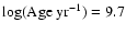 $\log(\mbox{Age yr}^{-1}) = 9.7$
