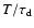 $T/\tau_{\rm d}$