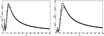 \begin{figure}
\mbox{\includegraphics[angle=-90,width=8.8cm,clip]{fig1a.ps}\hspace{3mm}
\includegraphics[angle=-90,width=8.8cm,clip]{fig1b.ps} }
\end{figure}