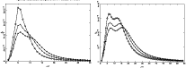 \begin{figure}
\mbox{\includegraphics[angle=-90,width=8.8cm,clip]{fig3a.ps}\hspace{3mm}
\includegraphics[angle=-90,width=8.8cm,clip]{fig3b.eps} }
\end{figure}