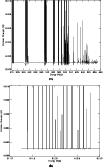 \begin{figure}
\par\subfigure[]{\includegraphics[angle=90,width=9cm,clip]{fig5a....
...
\subfigure[]{\includegraphics[angle=90,width=9cm,clip]{fig5b.ps} }
\end{figure}