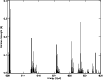 \begin{figure}
\par\includegraphics[angle=90,width=9cm,clip]{fig8.ps}\end{figure}