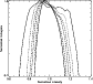 \begin{figure}
\par\includegraphics[angle=90,width=7.35cm,clip]{9857fig2.ps} \end{figure}