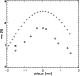 \begin{figure}
\par\includegraphics[angle=90,width=7cm,clip]{9857fig3.ps} \end{figure}
