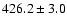 $426.2\pm3.0$