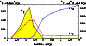 \begin{figure}
\par\includegraphics[angle=-90,width=7.5cm,clip]{9169fig1.ps} \end{figure}