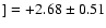 $] = +2.68 \pm 0.51$