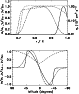 \begin{figure}
\par\includegraphics[scale=.44]{9351f1.eps}\end{figure}