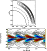 \begin{figure}
\par {\hspace*{1.5cm}\includegraphics[height = 5 cm]{9351f5a.eps}\hspace*{1.5cm}}\\
\includegraphics[scale = 0.55]{9351f5b.eps}\end{figure}