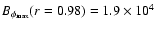 $B_{\phi _{\rm max}}(r=0.98)=1.9 \times 10^4$