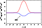 \begin{figure}
\par\includegraphics[angle=-90,width=7.7cm,clip]{figures/9440fig4.ps}\end{figure}