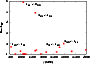 \begin{figure}
\par\includegraphics[angle=-90,width=8cm,clip]{figures/9440fig5.ps}\end{figure}