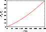 \begin{figure}
\par\includegraphics[angle=-90,width=8cm,clip]{figures/9440fig6.ps}\end{figure}