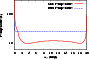 \begin{figure}
\par\includegraphics[angle=-90,width=7.8cm,clip]{figures/9440fig7.eps}\end{figure}