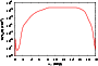 \begin{figure}
\par\includegraphics[angle=-90,width=7.9cm,clip]{figures/9440fig8.eps}\end{figure}
