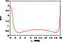 \begin{figure}
\par\includegraphics[angle=-90,width=7.8cm,clip]{figures/9440fig9.eps}\end{figure}