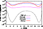\begin{figure}
\par\includegraphics[angle=-90,width=7.8cm,clip]{figures/9440fi11.eps}\end{figure}