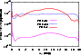 \begin{figure}
\par\includegraphics[angle=-90,width=7.8cm,clip]{figures/9440fi12.eps}\end{figure}