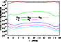 \begin{figure}
\par\includegraphics[angle=-90,width=7.8cm,clip]{figures/9440fi14.eps}\end{figure}