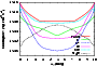 \begin{figure}
\par\includegraphics[angle=-90,width=7.85cm,clip]{figures/9440fi16.eps}\end{figure}