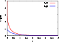 \begin{figure}
\par\includegraphics[angle=-90,width=7.6cm,clip]{figures/9440fi17.ps}\end{figure}