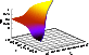 \begin{figure}
\par\includegraphics[angle=-90,width=7.2cm,clip]{figures/9440fi18.ps}\end{figure}