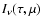 $I_{\nu}(\tau,\mu)$