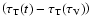 $\left( \tau_{\rm T}(t) -\tau_{\rm T}(\tau_{\rm V}) \right)$