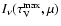 $I_{\nu}(\tau_{\rm V}^{\rm max},\mu)$
