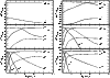 \begin{figure}
\par\resizebox{8.8cm}{!}{\includegraphics{9511fig5.eps}}
\end{figure}