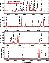 \begin{figure}
\par\resizebox{8.8cm}{!}{\includegraphics{9511fig6.eps}}
\end{figure}