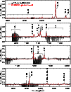 \begin{figure}
\par\resizebox{8.8cm}{!}{\includegraphics{9511fig7.eps}}
\end{figure}