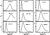\begin{figure}
\par\resizebox{8.8cm}{!}{\includegraphics{9511fig8.eps}}
\end{figure}