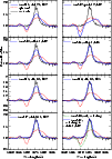 \begin{figure}
\par\resizebox{8.8cm}{!}{\includegraphics{9511f10.eps}}
\end{figure}