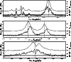 \begin{figure}
\par\resizebox{8.8cm}{!}{\includegraphics[angle=0]{9511f11a.eps}}...
...}}\par\resizebox{8.8cm}{!}{\includegraphics[angle=0]{9511f11c.eps}}
\end{figure}