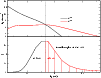 \begin{figure}
\par\resizebox{8.8cm}{!}{\includegraphics{9511f13.eps}}
\end{figure}