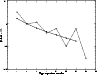 \begin{figure}
\par\resizebox{8.5cm}{!}{\includegraphics{9511f14.eps}}
\end{figure}